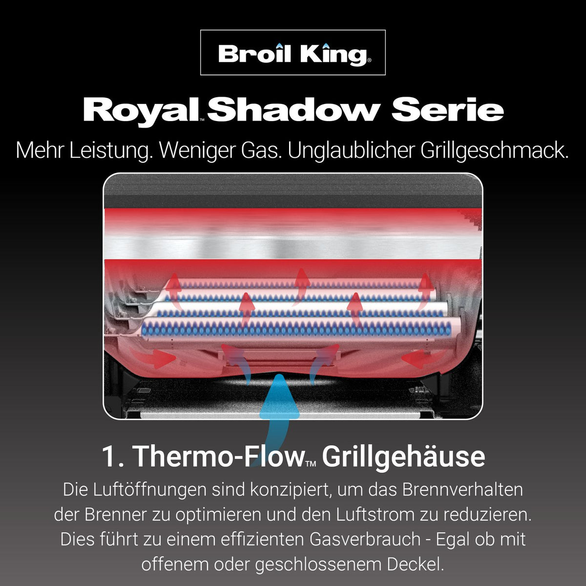 ROYAL 390 SHADOW Gasgrill inkl. Drehspieß und Reinigungsbundle