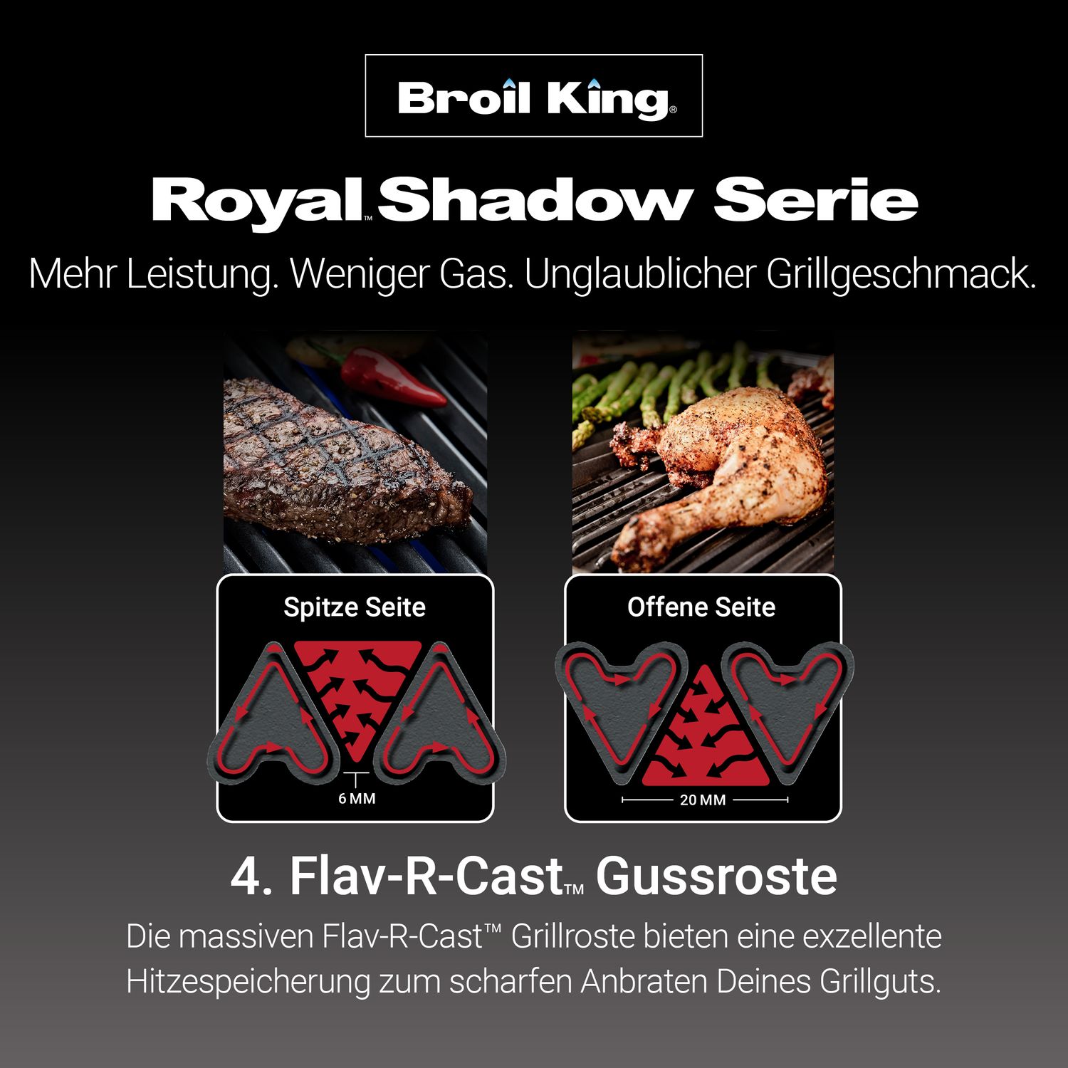 ROYAL 390 SHADOW Gasgrill inkl. Drehspieß und Reinigungsbundle