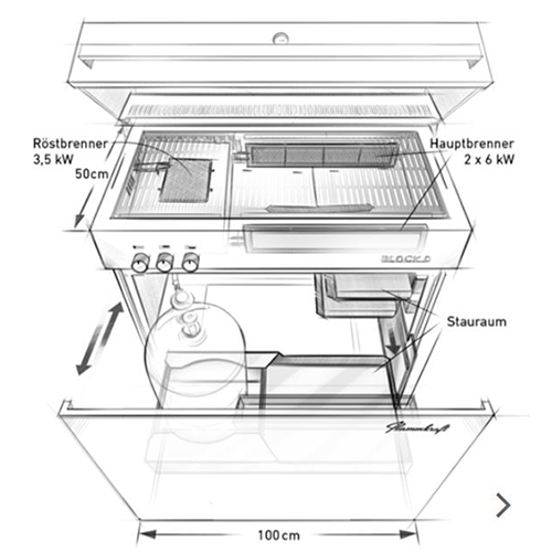 Grill Block C Tiefumbra